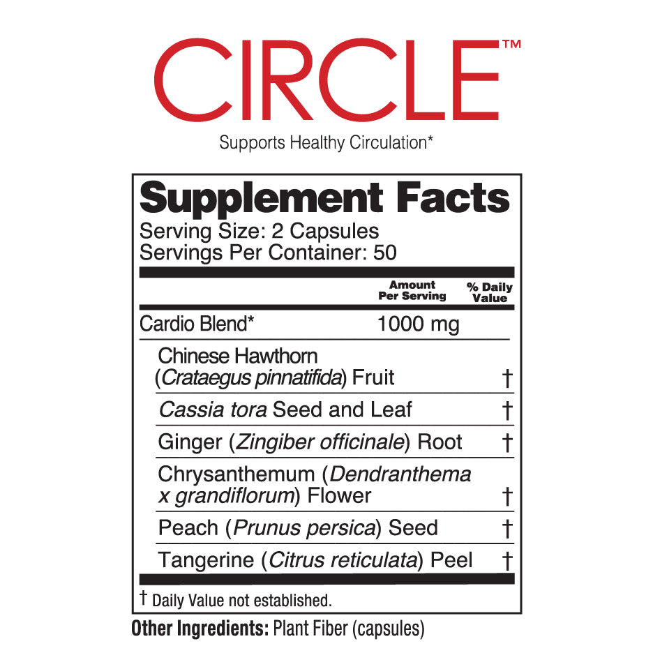 Circle