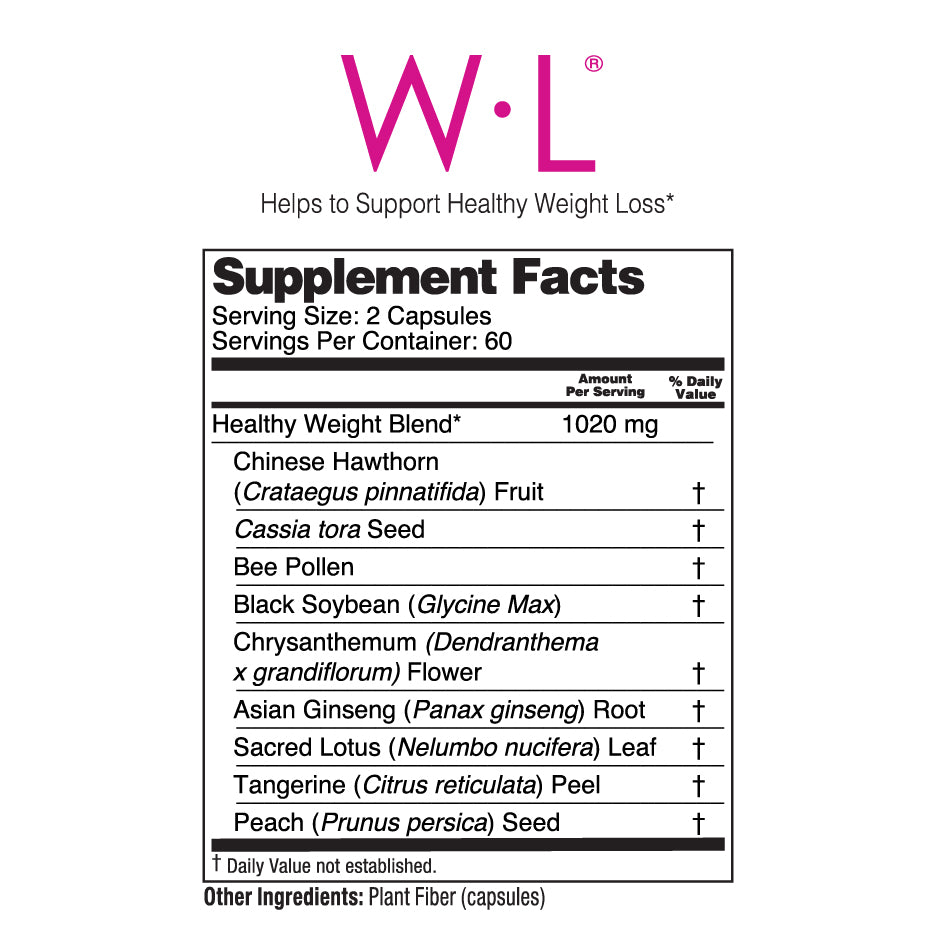 W·L